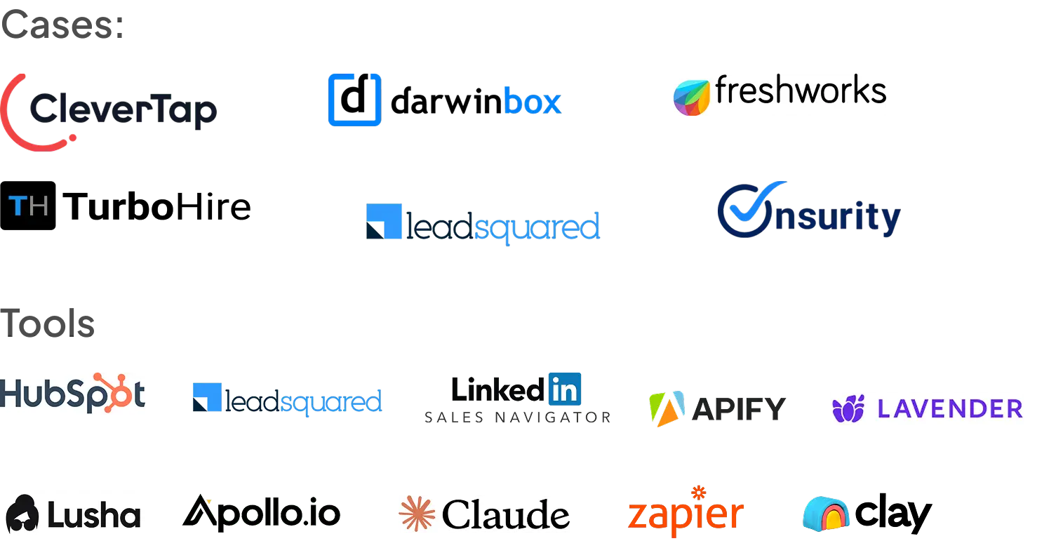 AI Led B2B Sales: SaaS