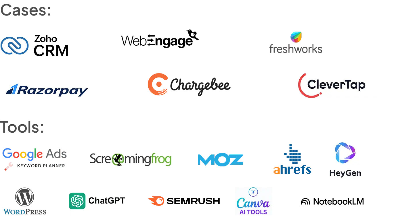 AI Led Organic & Content Marketing
