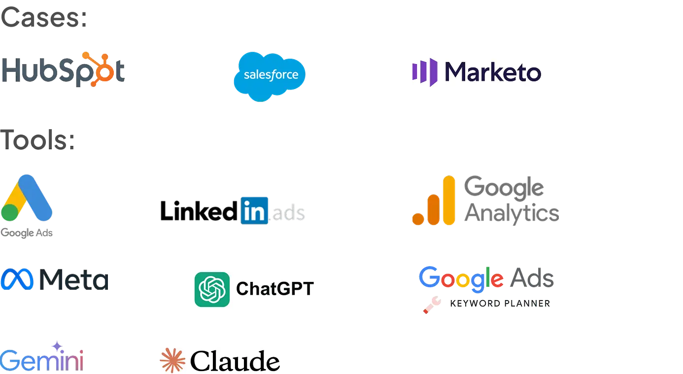 AI Led Performance Marketing