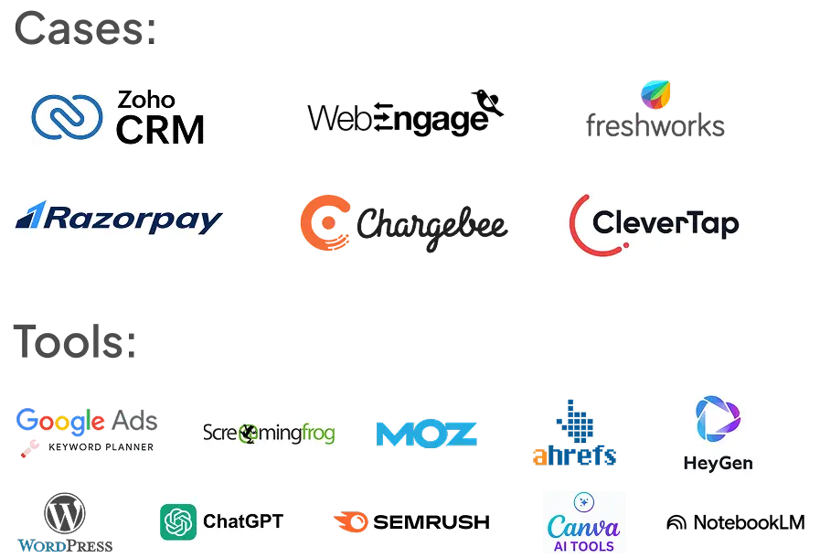 AI Led Organic & Content Marketing