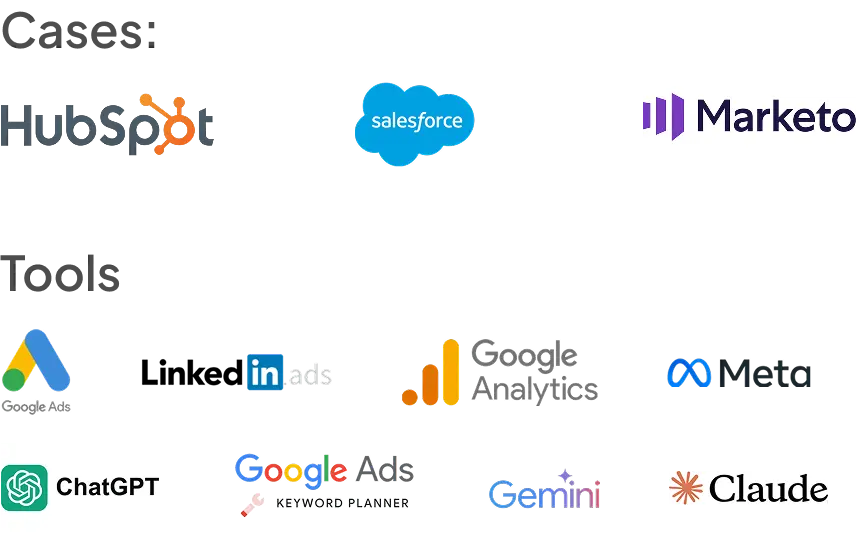 AI Led Performance Marketing
