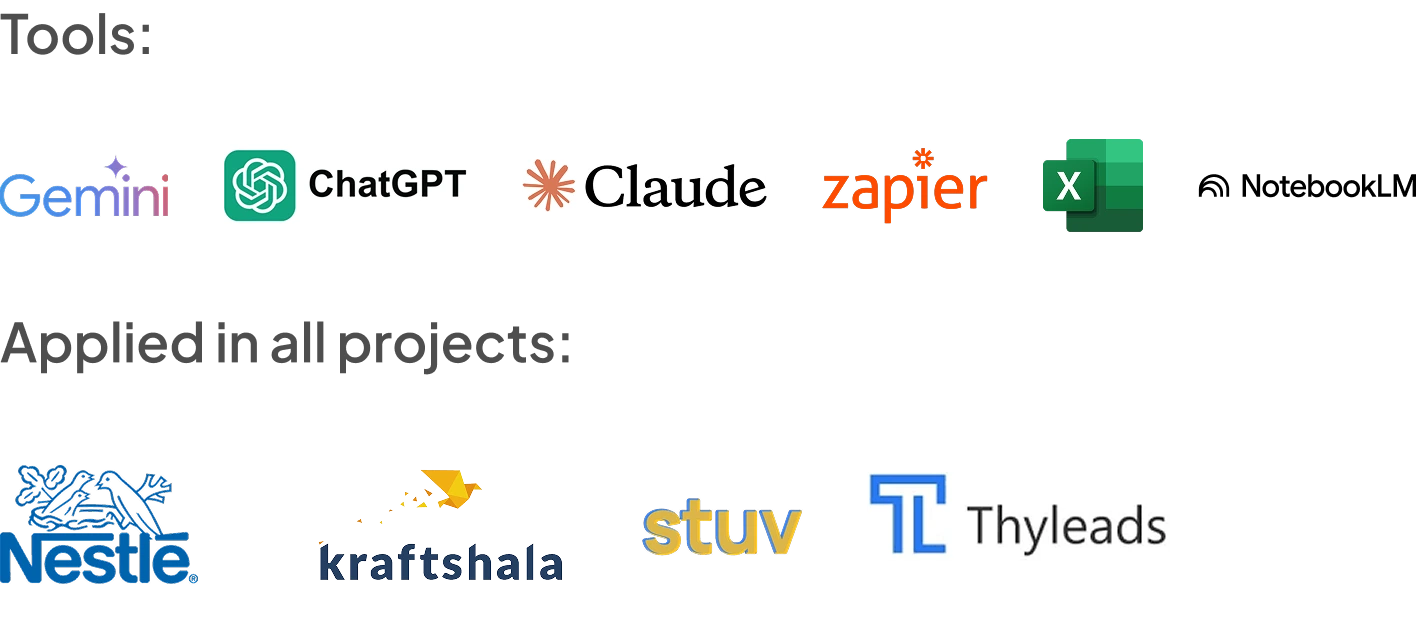 AI Led Better Problem Solving