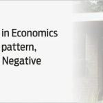 IIM Bangalore’s New B.Sc. Programs in Economics and Data Science: Exam Date, Exam pattern, Exam Fee, Exam Syllabus, eligibility, Negative marking, FREE MOCK TEST
