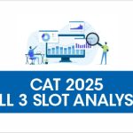 CAT Exam Analysis 2025