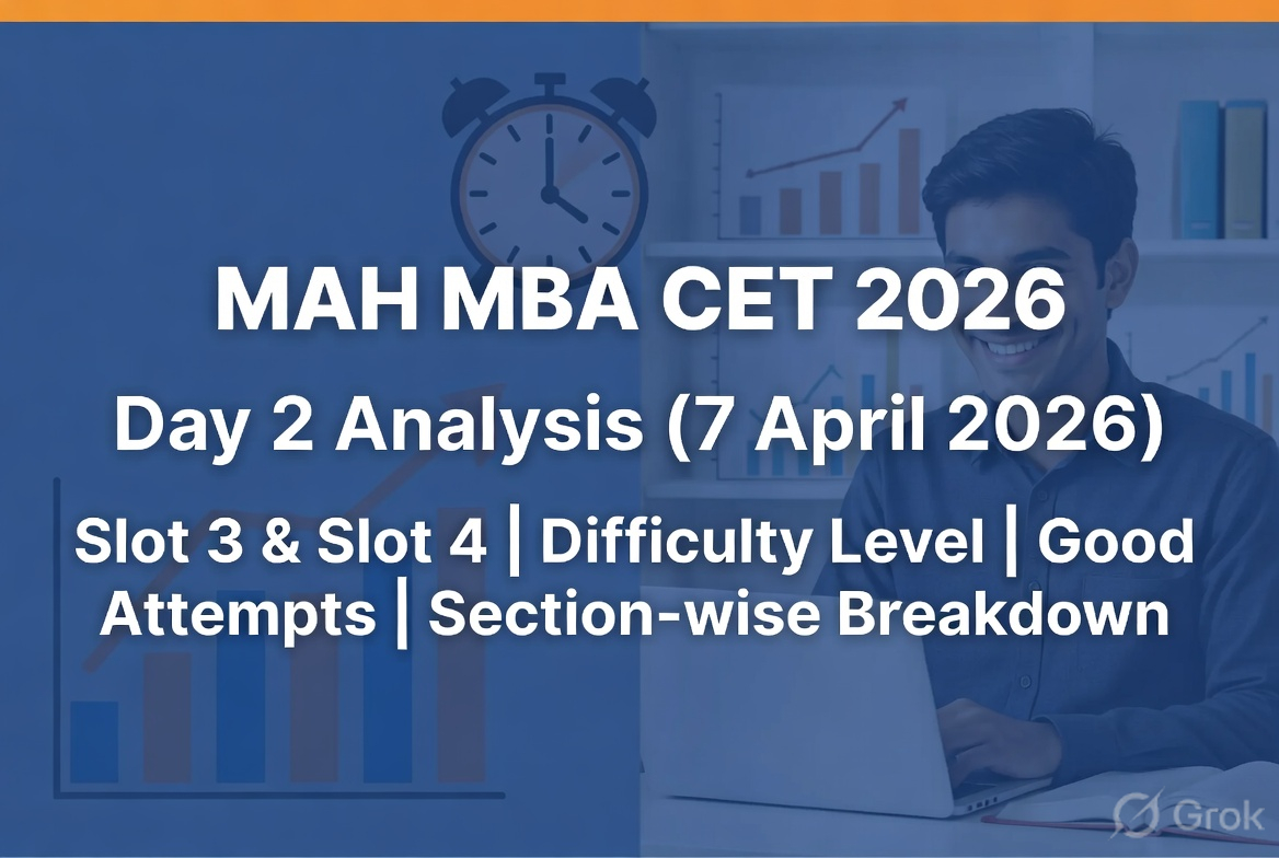 MAH MBA CET 2026 Exam Analysis (Slot 3 and 4): Difficulty Level, Good Attempts, Section-Wise Breakdown (7 April 2026 – Day 2)