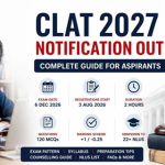 CLAT 2027 Notification Out: Registration, Eligibility, Exam Date, Syllabus, Exam Pattern & Complete Preparation Guide