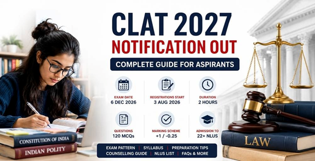CLAT 2027 Notification Out: Registration, Eligibility, Exam Date, Syllabus, Exam Pattern & Complete Preparation Guide