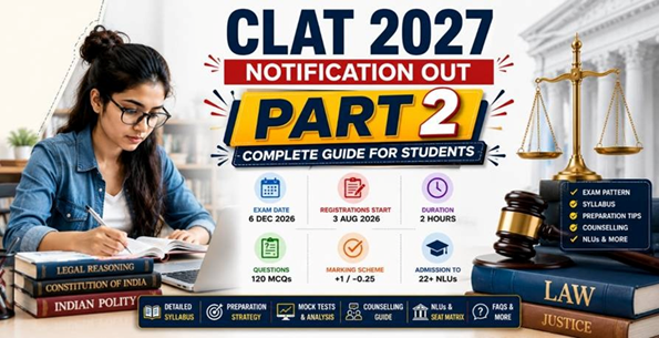 CLAT 2027 Exam Pattern and Detailed Syllabus: What You Need to Know