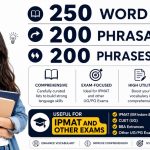 Important Word List, Idioms and Phrases, and Phrasal Verbs for IPMAT