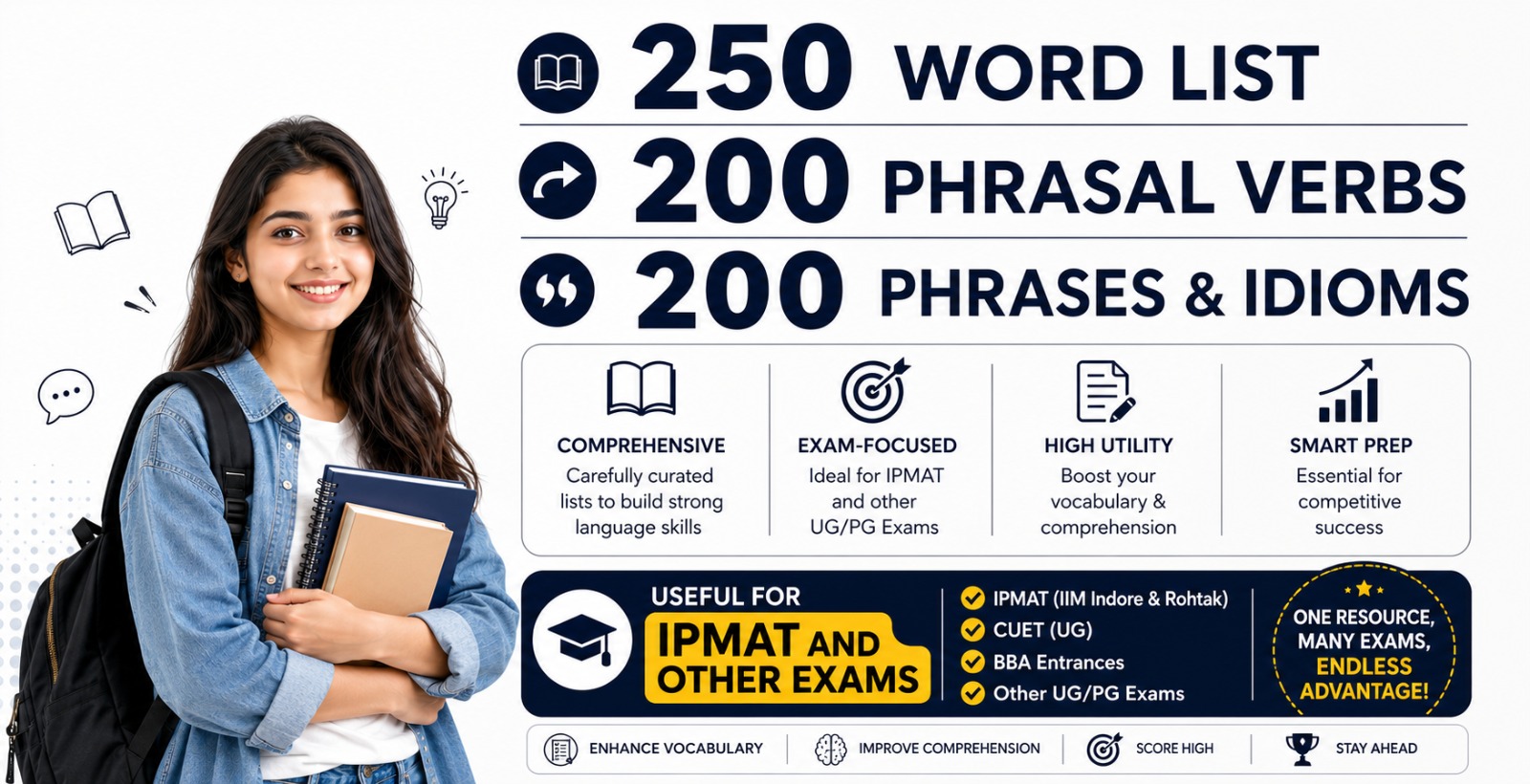 Important Word List, Idioms and Phrases, and Phrasal Verbs for IPMAT