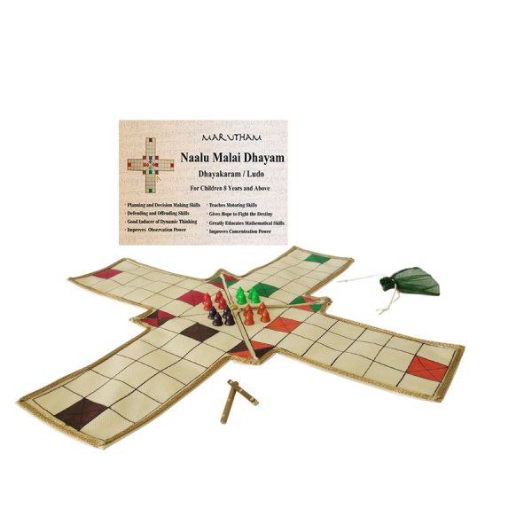 Naalu Malai Thayam Dhayakaram (Ludo)