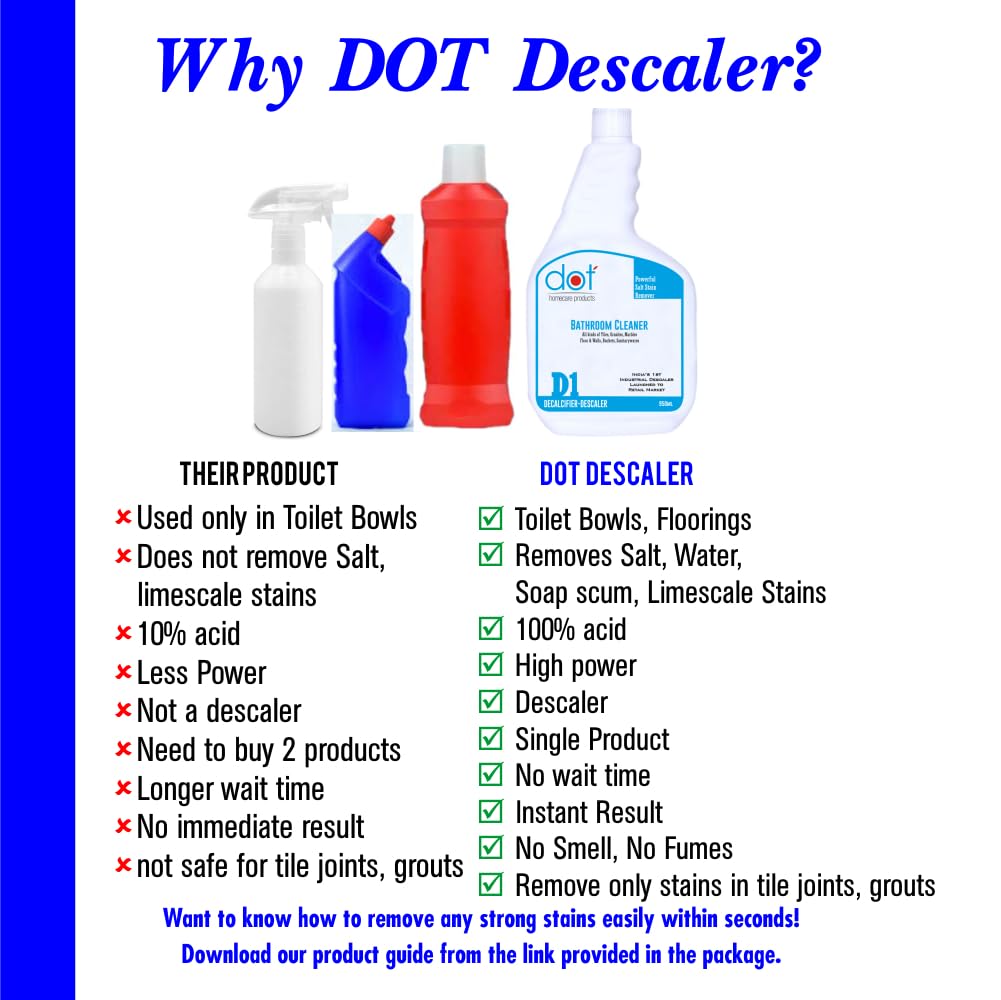 DOT Bathroom Tiles Cleaner DESCALER, 750ml