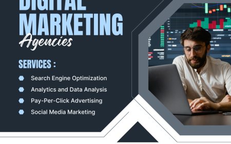 Best Digital Marketing Agencies to Grow Your Business