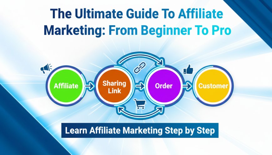 The Ultimate Guide To Affiliate Marketing From Beginner To Pro