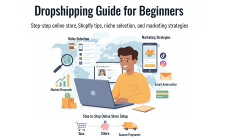 Dropshipping 101 Your Complete  Guide to Starting an Online Store for Beginners