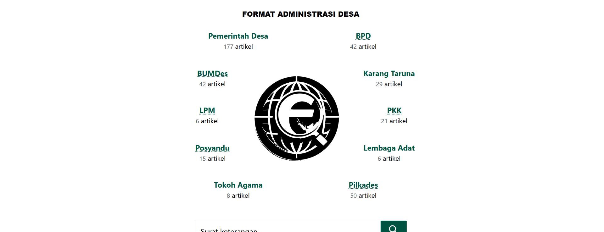 FORMAT ADMINISTRASI DESA profile image