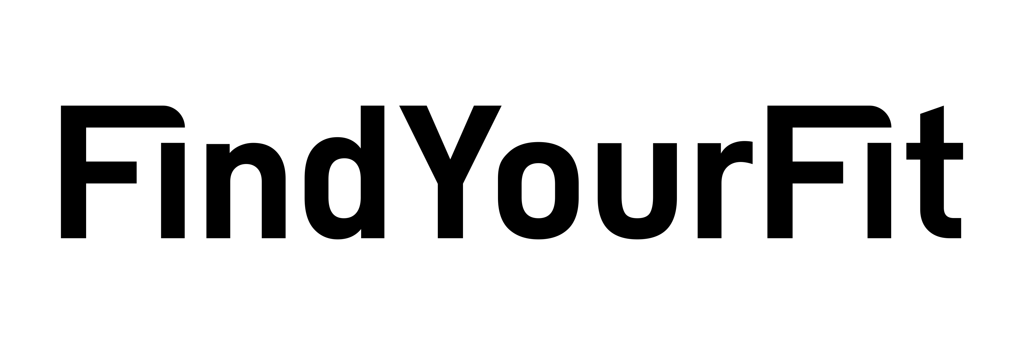 FINDYOURFIT PRIVATE LIMITED profile image