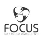 Focus Foundation profile image