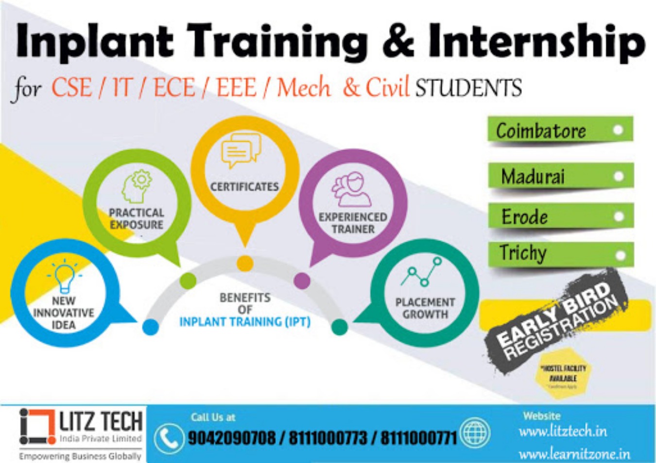 Internship and IPT Tickets by Pavithra, Saturday, May 04, 2019 ...