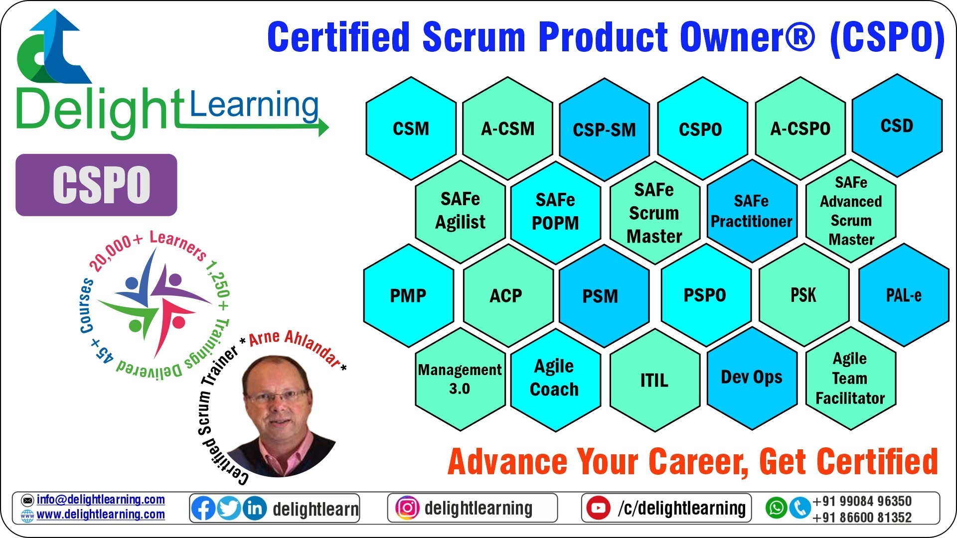 scrum-alliance-certified-scrum-product-owner-cspo-workshop-by-arne