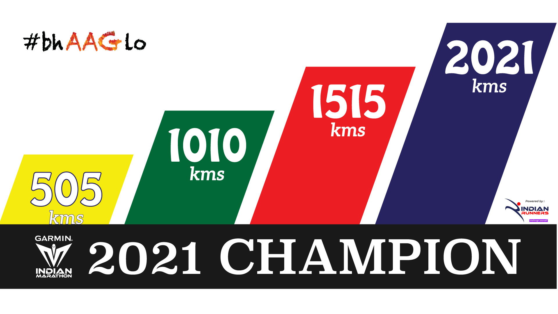 2021 running challenge 2021 running challenge