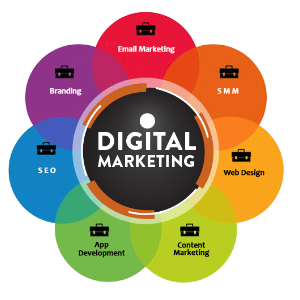 Digital Marketing Company Ghaziabad profile image
