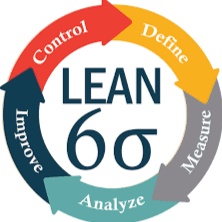 Lean Six Sigma profile image