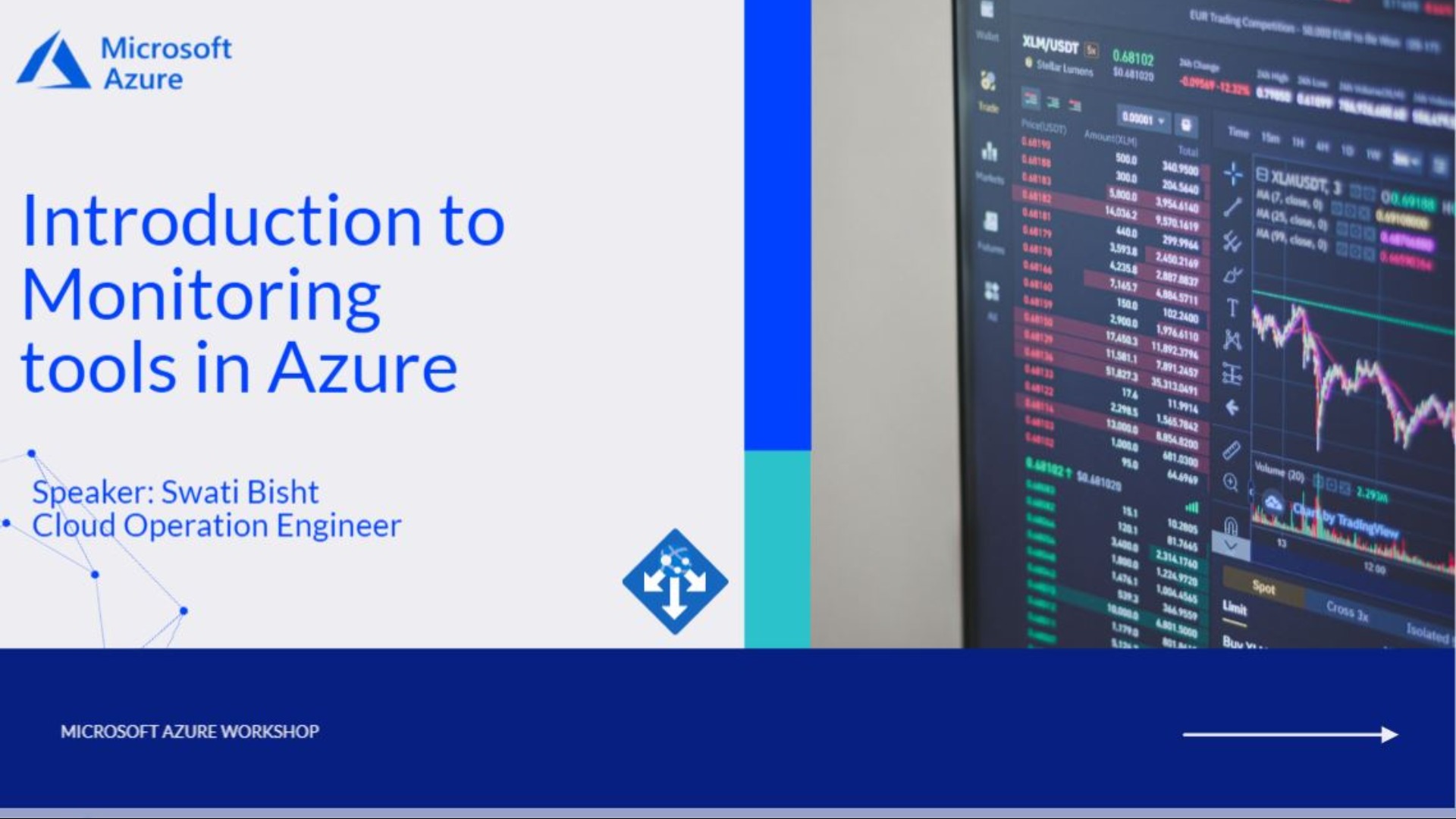 Monitoring Tools In Azure