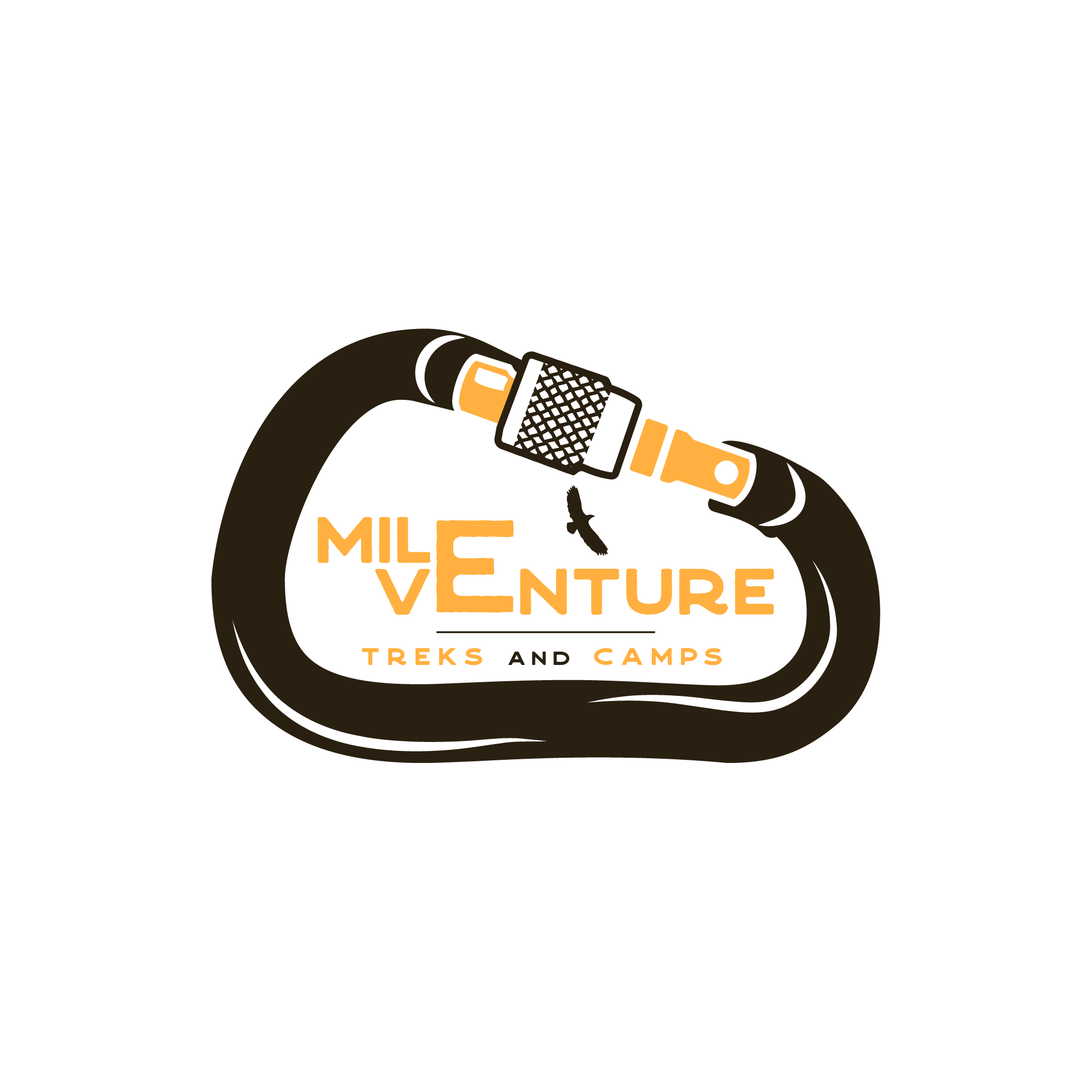 Nipun Mota profile image