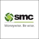 SMC Global Securities Ltd