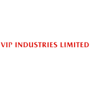 V I P Industries Ltd