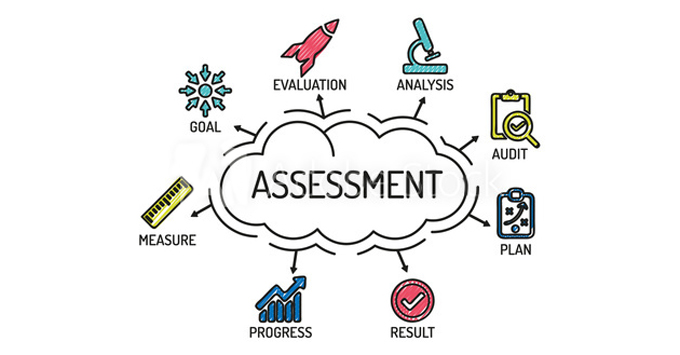 a-detailed-guide-about-skill-assessment-tests