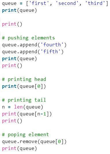 Data Structures in Python - Complete Guide | upGrad blog image.