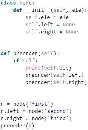 Data Structures in Python - Complete Guide | upGrad blog