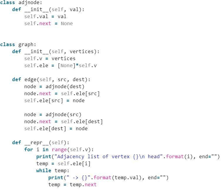 Data Structures in Python - Complete Guide | upGrad blog