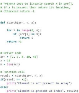 Introduction to Linear Search Algorithm: Introduction & Features[With ...