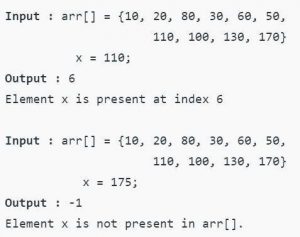 Introduction to Linear Search Algorithm: Introduction & Features[With ...
