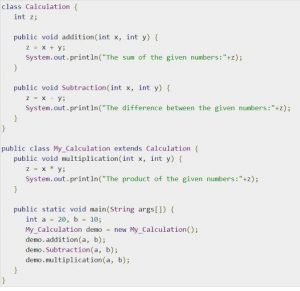 Types of Inheritance in Java: Single, Multiple, Multilevel & Hybrid ...