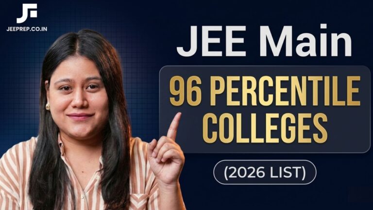 jee main 2026 96 percentile colleges