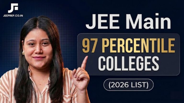 jee main 97 percentile colleges