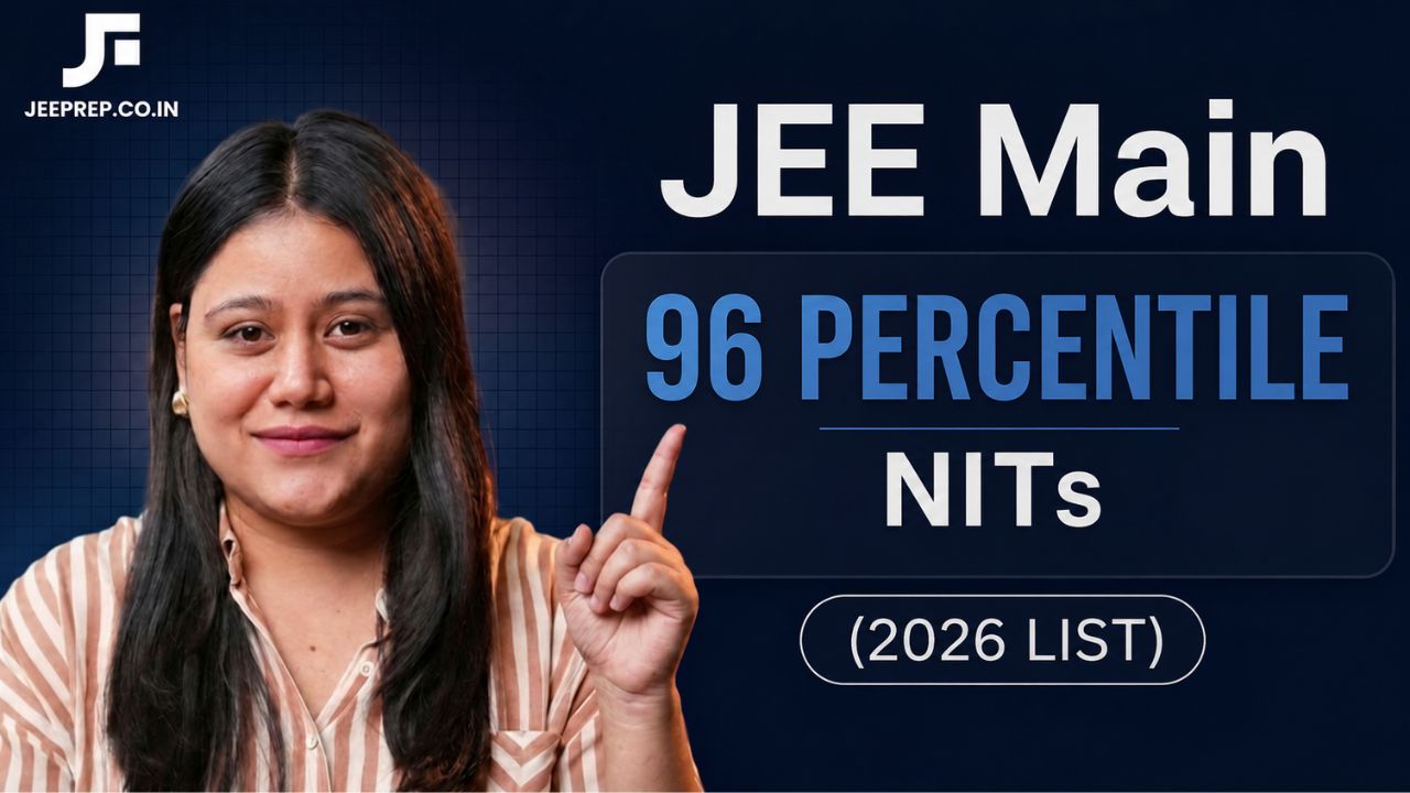 JEE Main 96 Percentile NITs