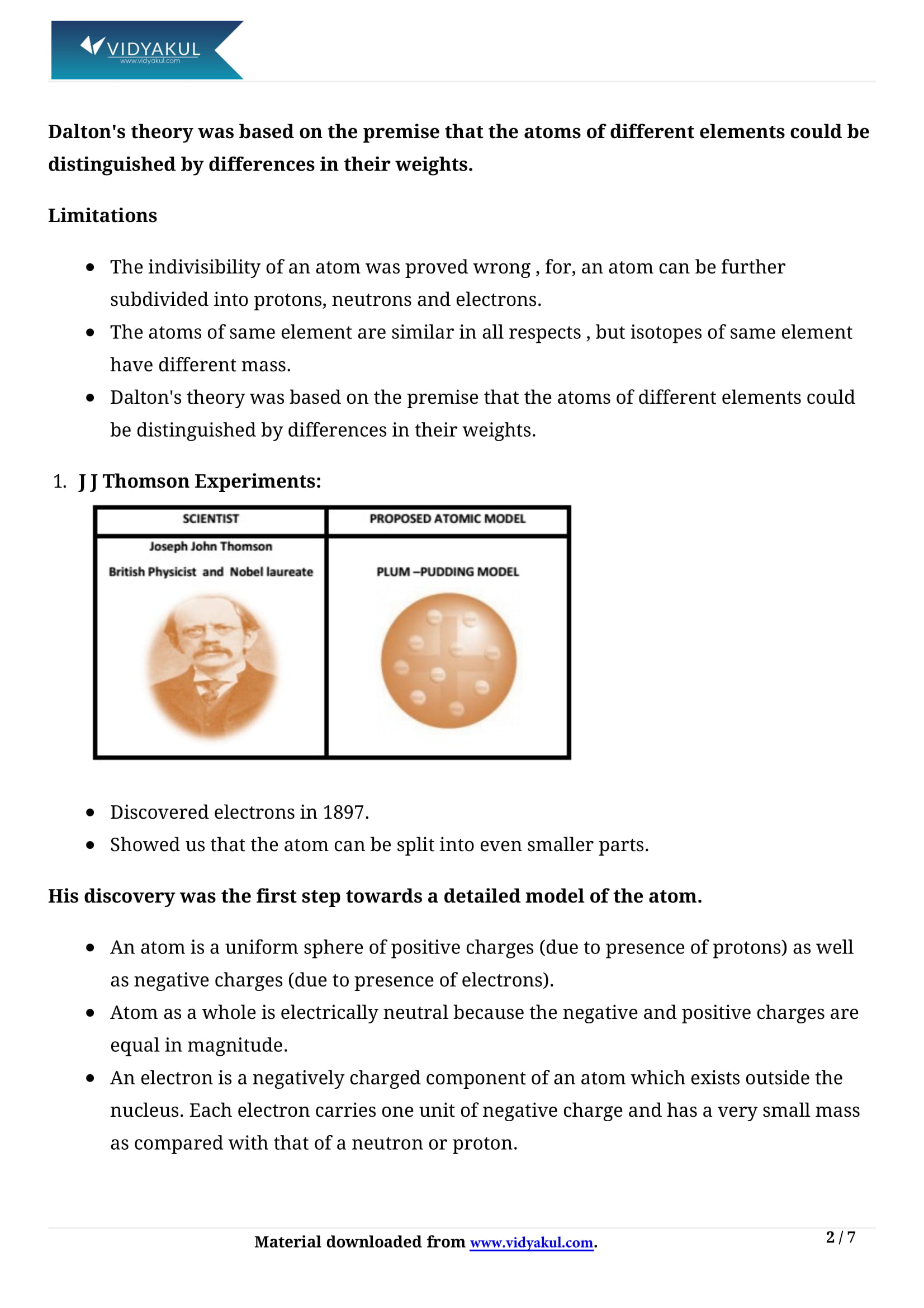 Structure Of The Atom Class 9 Notes Vidyakul