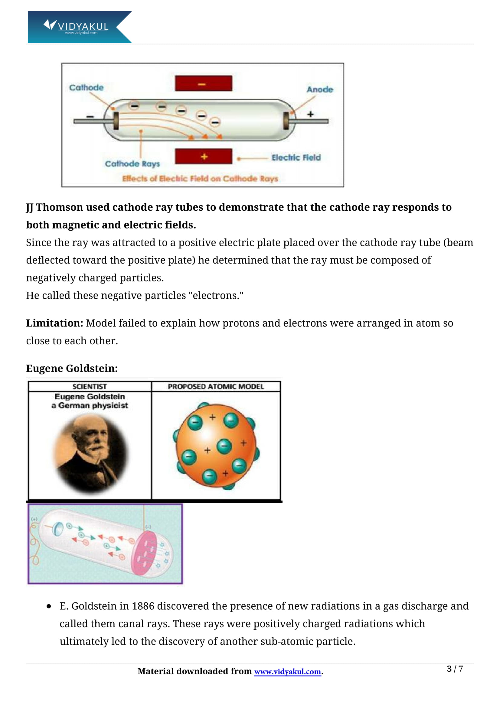 structure-of-the-atom-class-9-notes-vidyakul