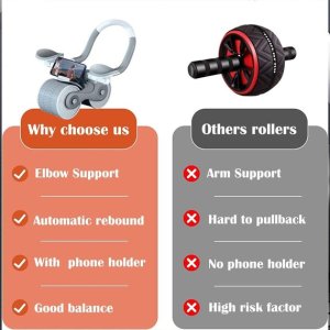 Abdominal Roller Wheel with Timer Function