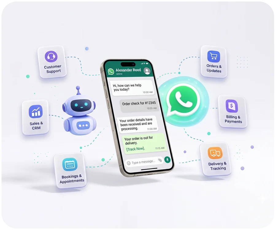 WhatsApp API
