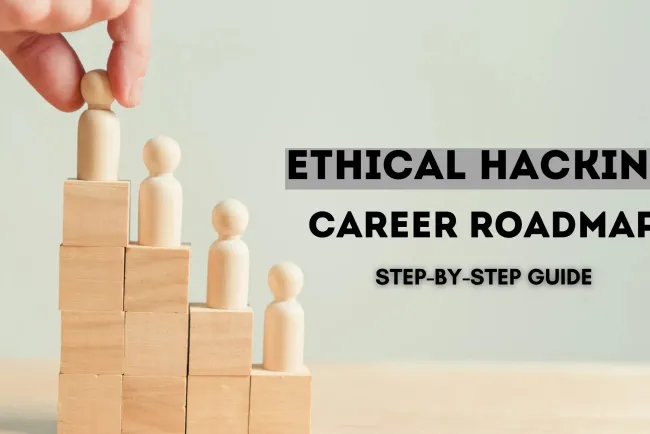 Ethical Hacking Career Roadmap for Beginners |  Step-by-Step Guide to Becoming a Certified Ethical Hacker