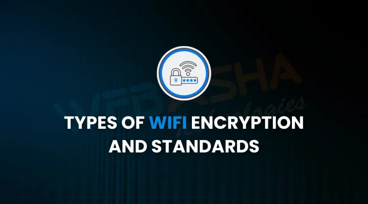 Wi-Fi Encryption Technology Explained | Types, Standards & Security ...