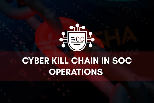How SOC Teams Use the Cyber Kill Chain in 2026 to Detect and Stop Cyberattacks in Real-Time