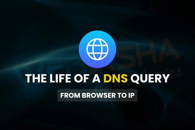 Life of a DNS Query | Step-by-Step Process & Diagram Explained