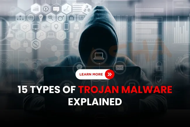 What Are Trojans in Cybersecurity? 15 Types of Trojan Malware Explained (2025 Guide)